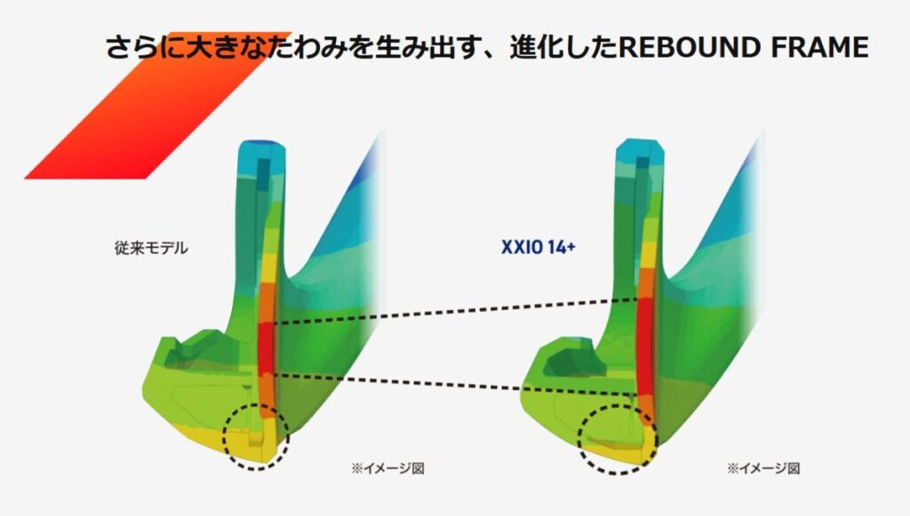 xxio 14 アイアン