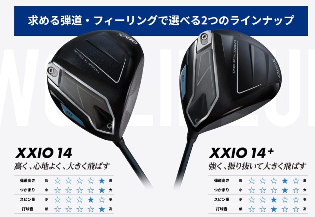 XXIO 14 vs XXIO 14+ ドライバー 違い