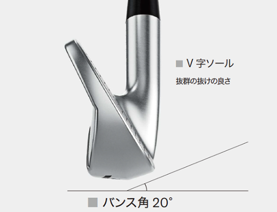 ヤマハ DD-1 アイアン