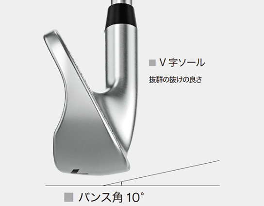 ヤマハ DD-2 アイアン