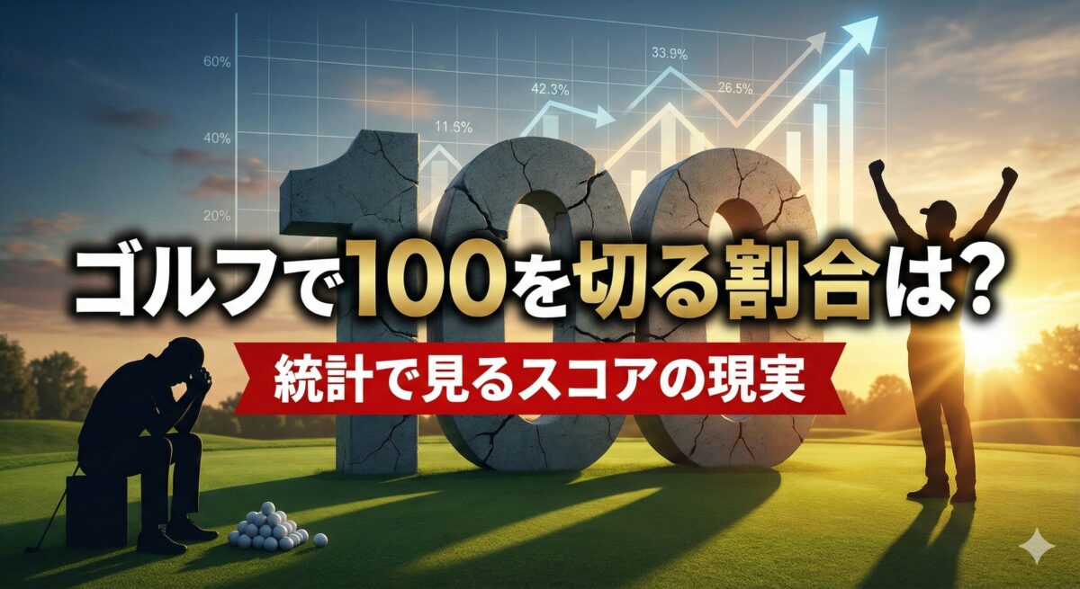 ゴルフで100を切る割合は？