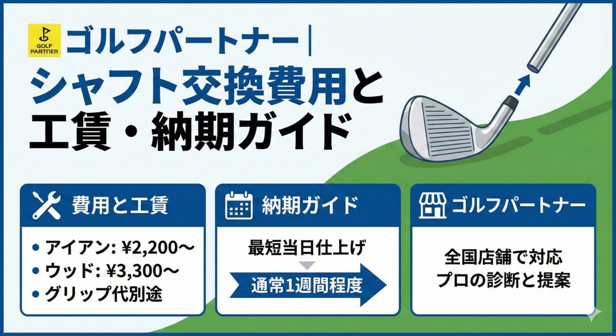 ゴルフパートナー｜シャフト交換費用と工賃・納期ガイド