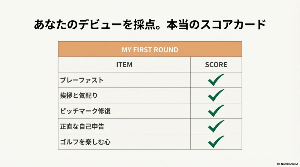 プレーファストや気配りなど、心から楽しむための自己採点シート