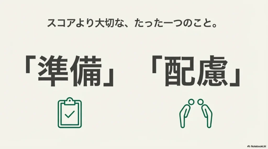 ゴルフでスコアより大切な「準備」と「配慮」という文字とアイコン