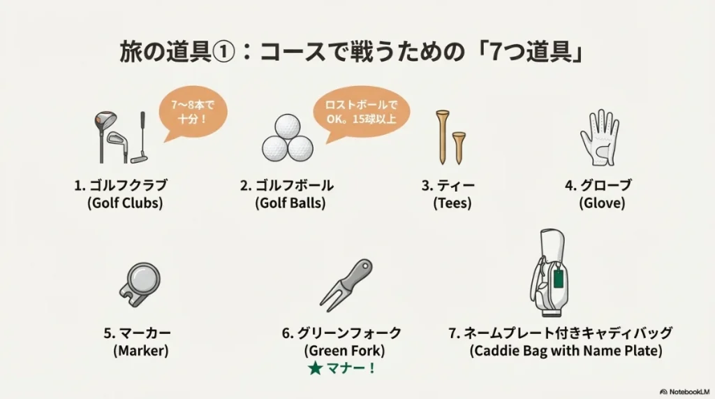 ゴルフクラブ、ボール、ティー、グローブなど最低限必要な7つの道具リスト