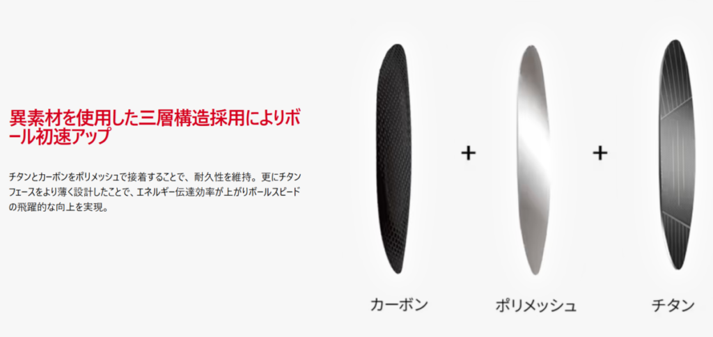 QUANTUM TDドライバー