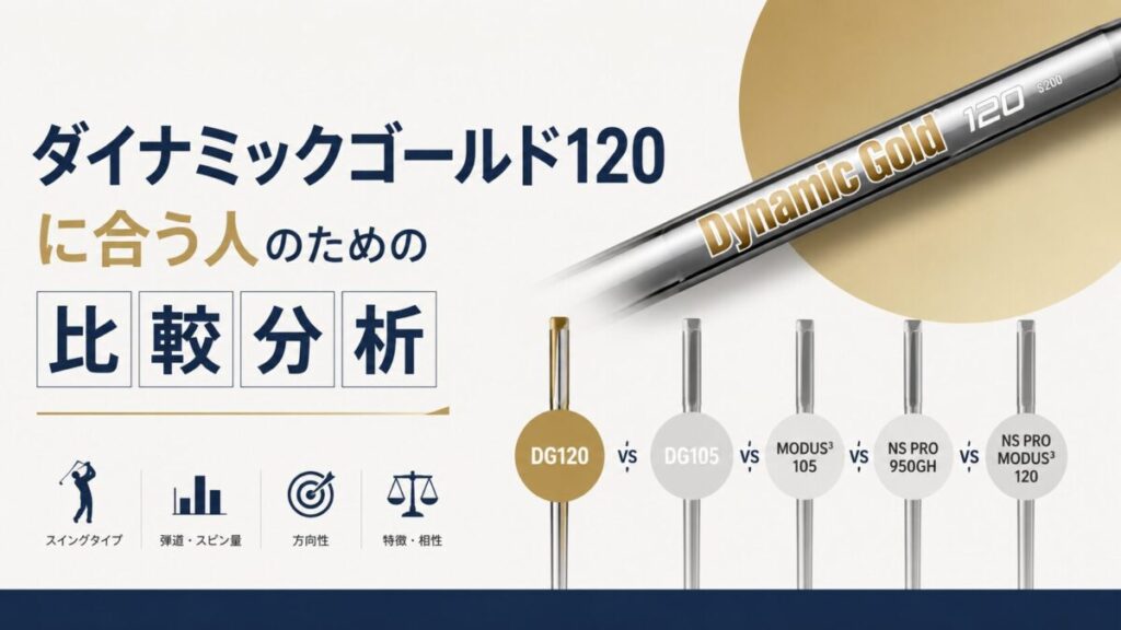 ダイナミックゴールド120に合う人のための比較分析