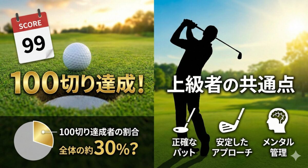 ゴルフで100切りは上手いのか？データと上級者の共通点
