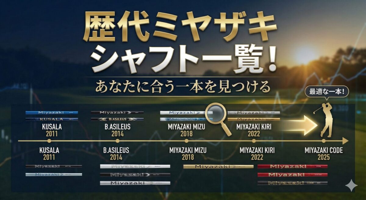 歴代ミヤザキ シャフト一覧！あなたに合う一本を見つける